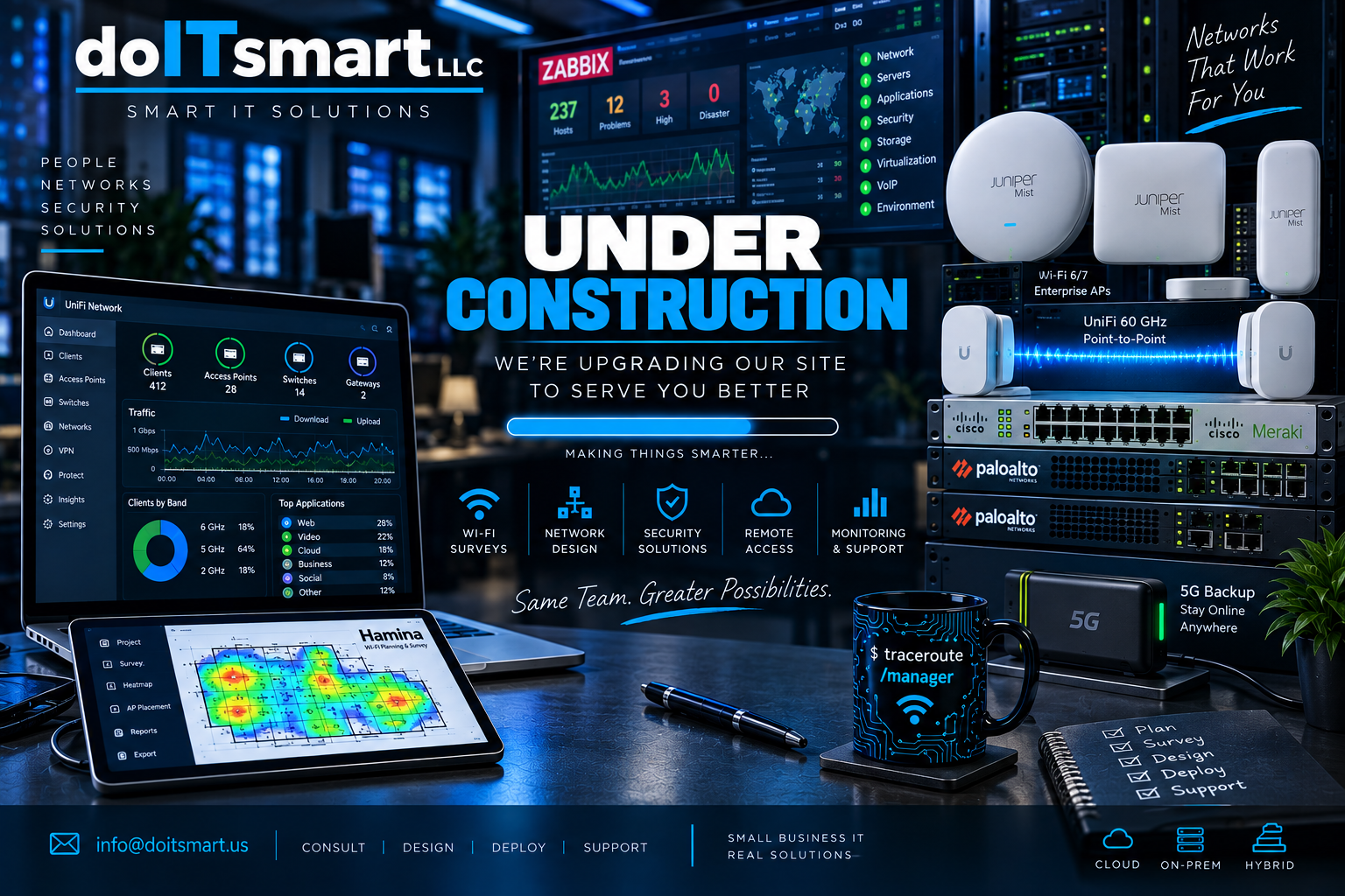 doITsmart LLC — Website Under Construction